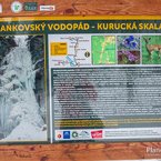 Detail infotabule pod Brankovským vodopádom. 