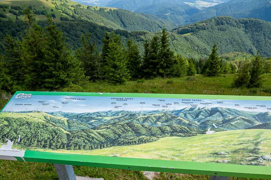 Výhľadový panel na Novej holi.