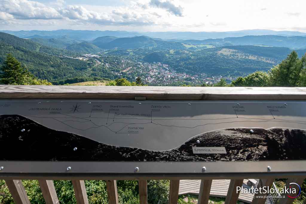 Jedna z popisných grafík vyhliadkovej veže. Priamo pod nami je Kremnica.